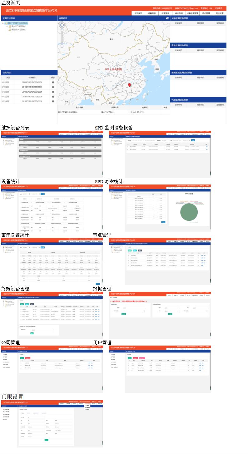 AI智能在防雷領(lǐng)域的應(yīng)用