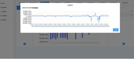 13、雷電預警系統2777.png