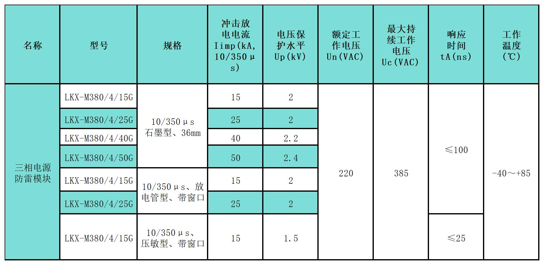 新建 XLS 工作表_Sheet2.jpg