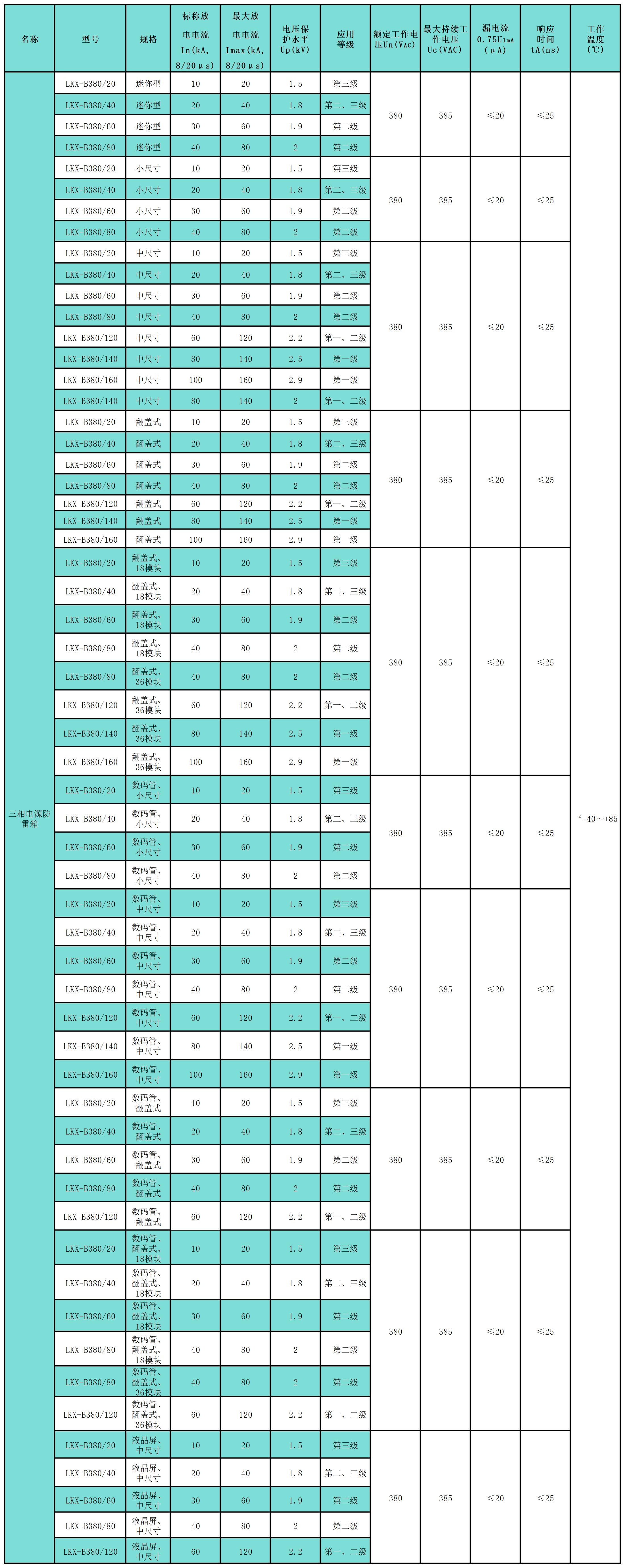 新建 XLS 工作表_Sheet4.jpg